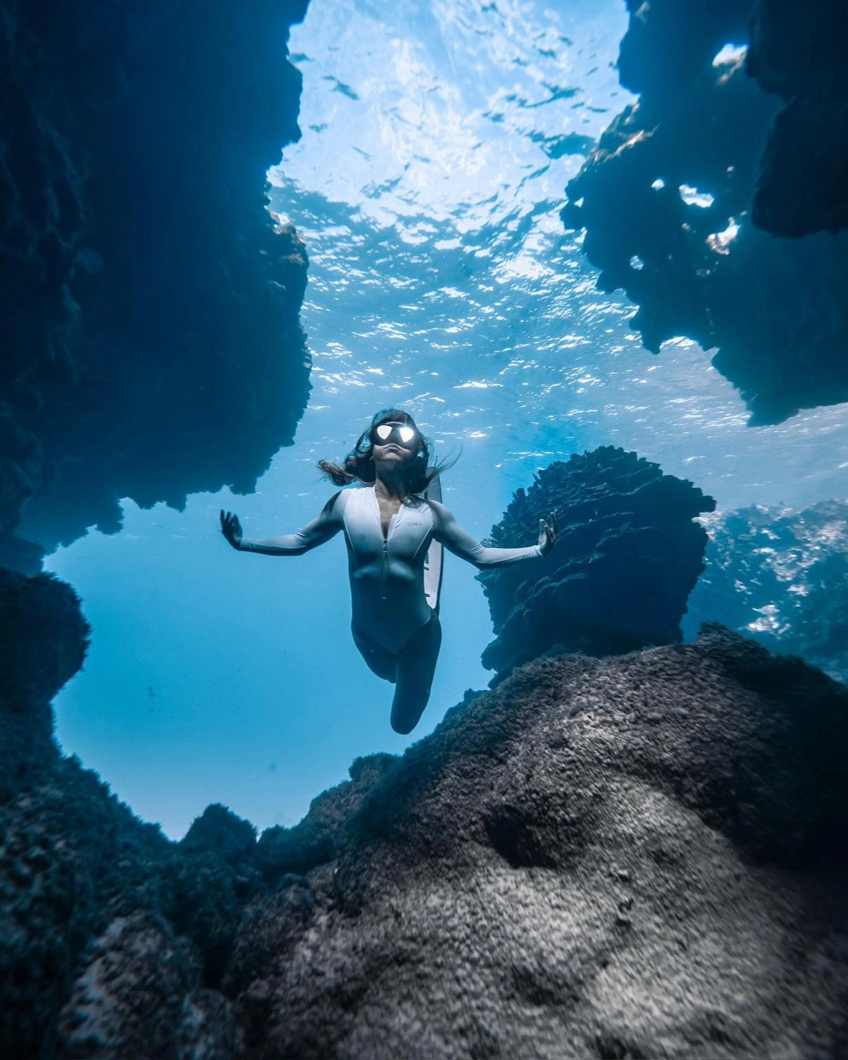 Ocean Tailored Wetsuits