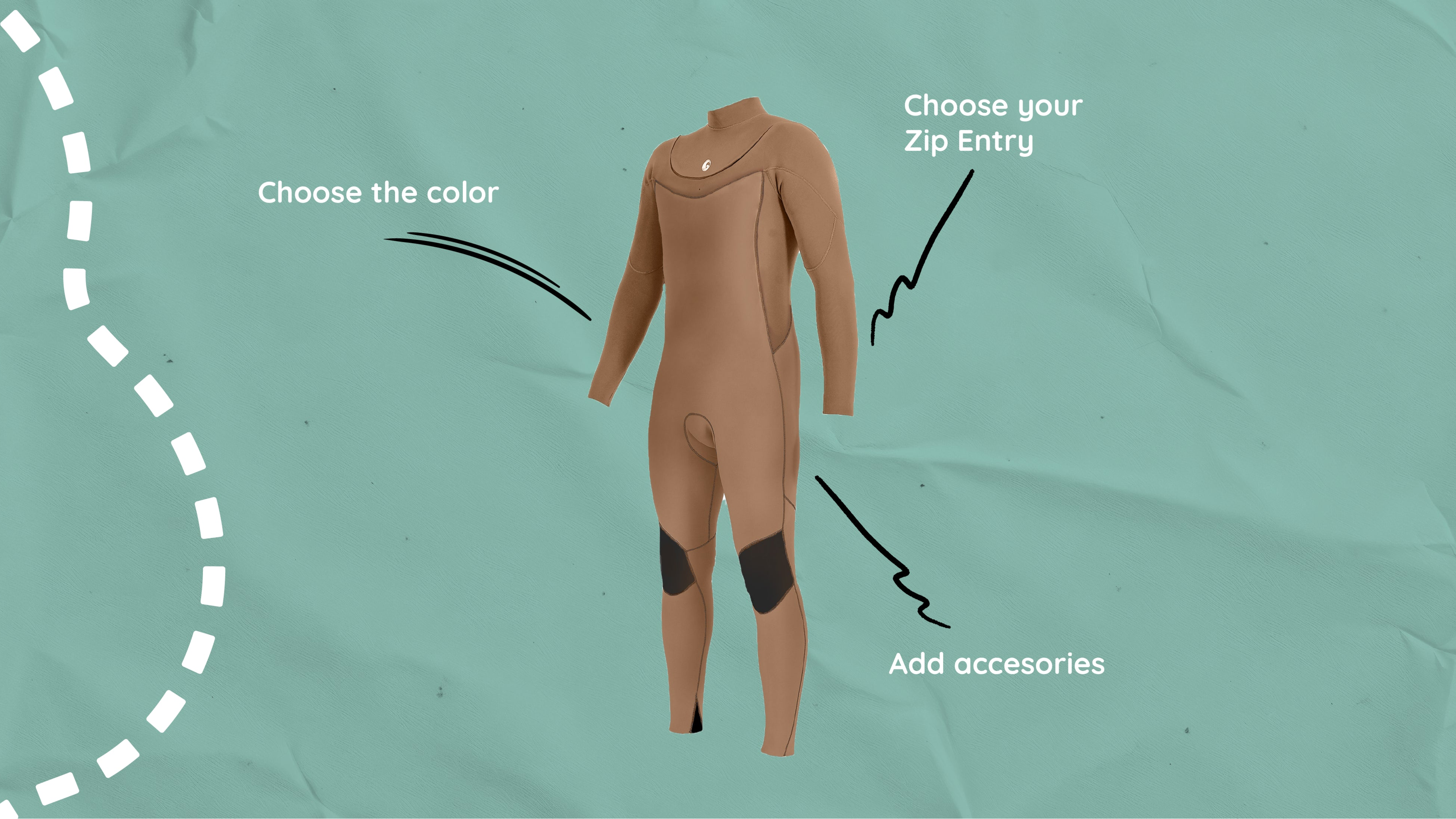 Ocean Tailored Wetsuits