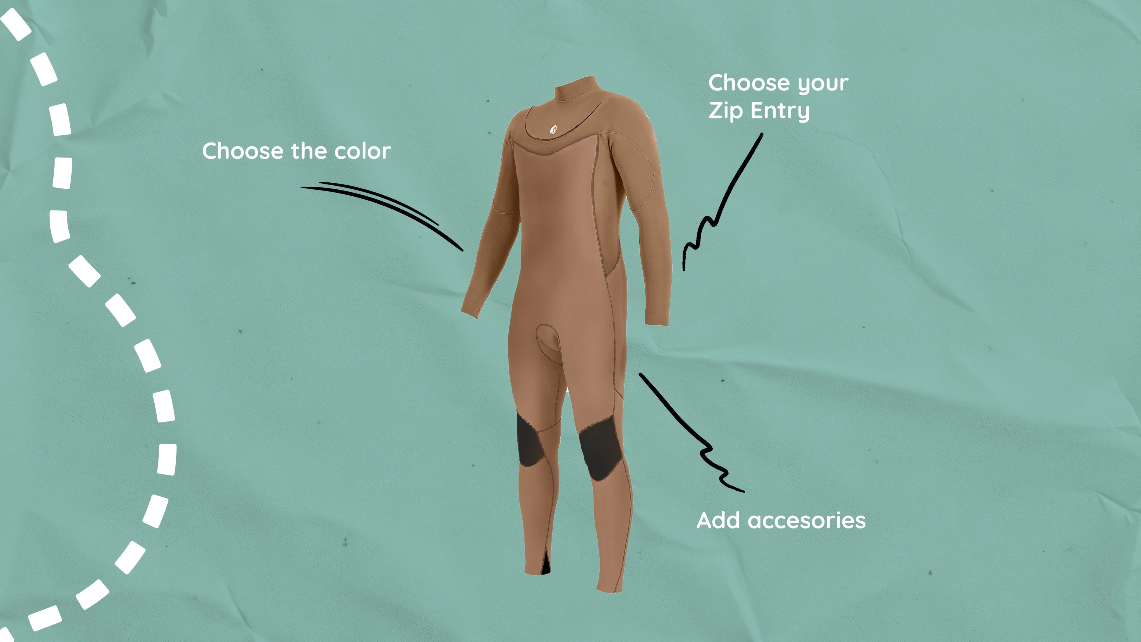 Ocean Tailored Wetsuits