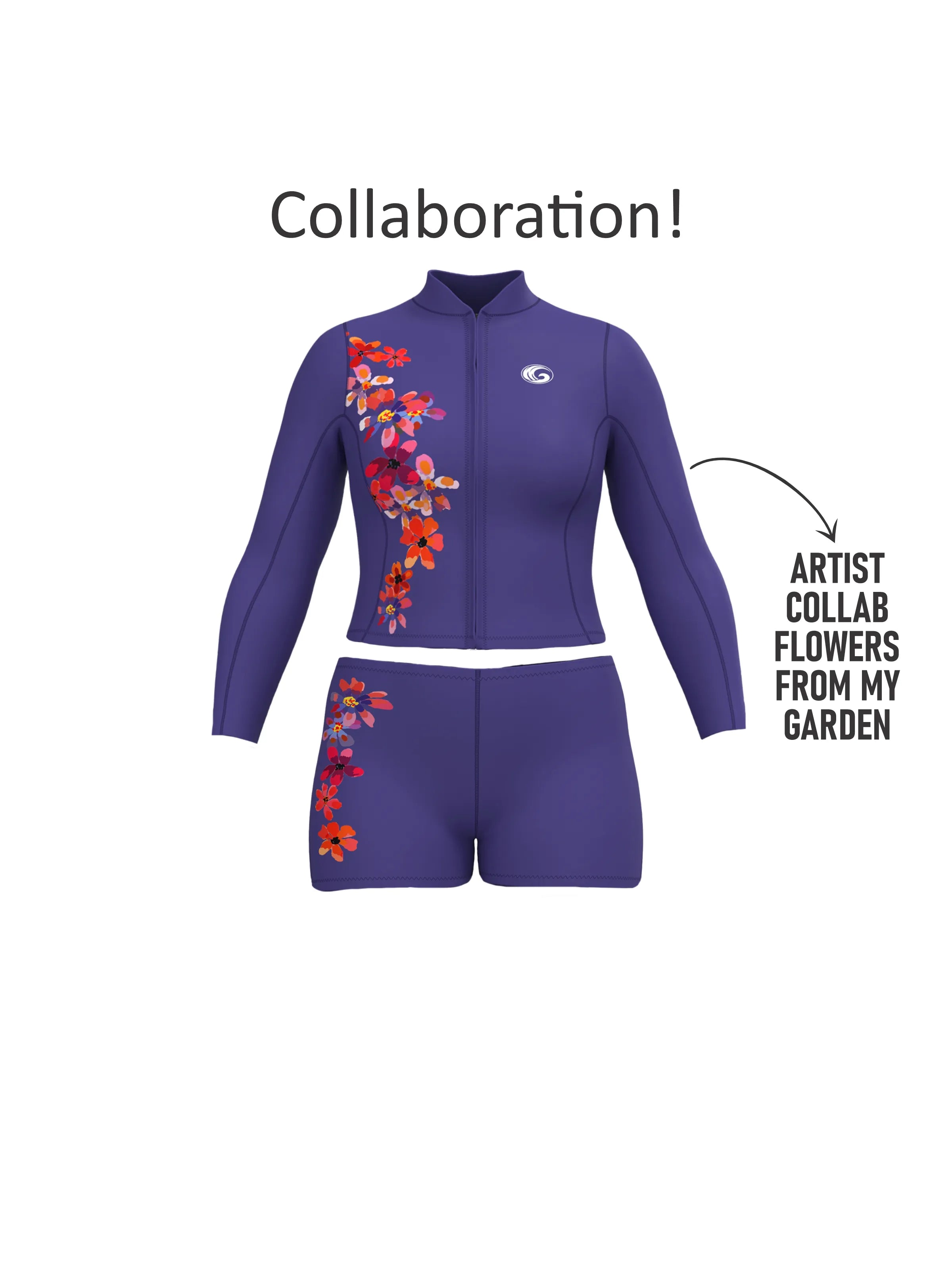 Ocean Tailored Wetsuits