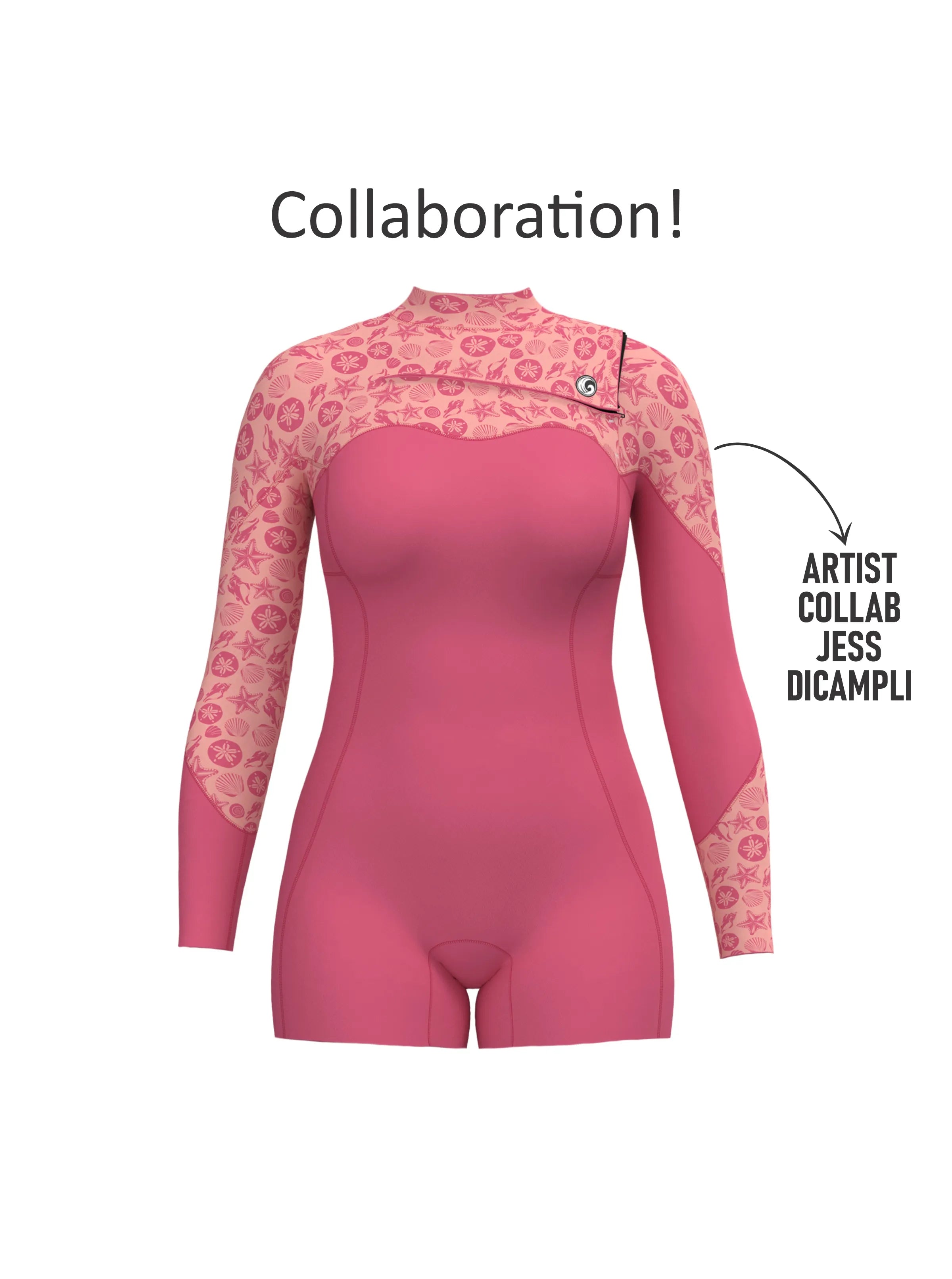 Ocean Tailored Wetsuits